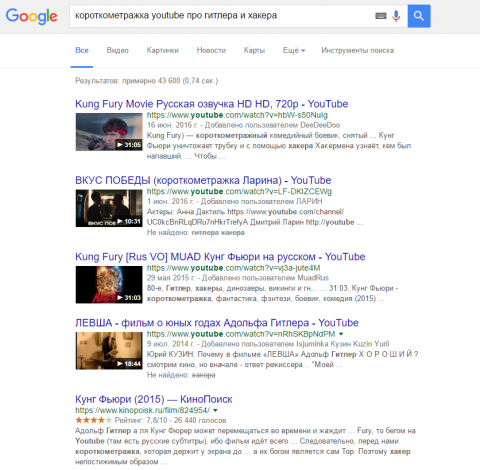 Анализ выдачи Google