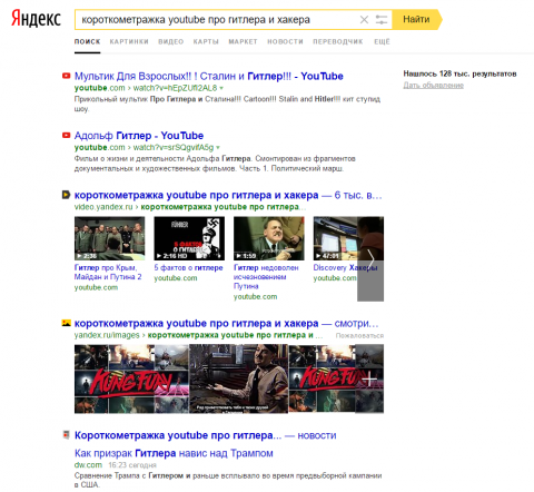 Анализ выдачи Яндекс